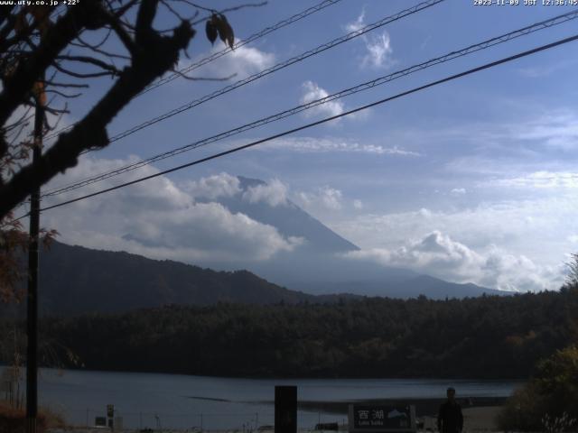 西湖からの富士山