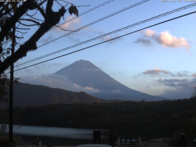 西湖からの富士山