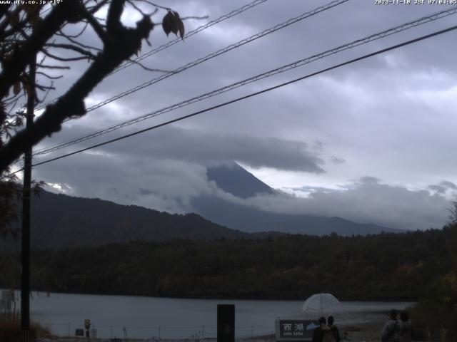 西湖からの富士山