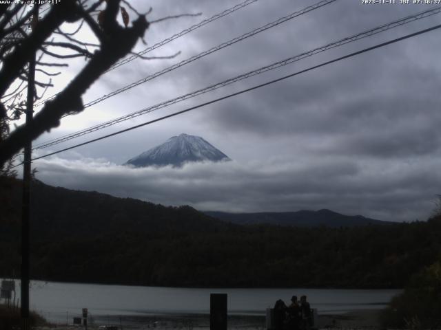 西湖からの富士山