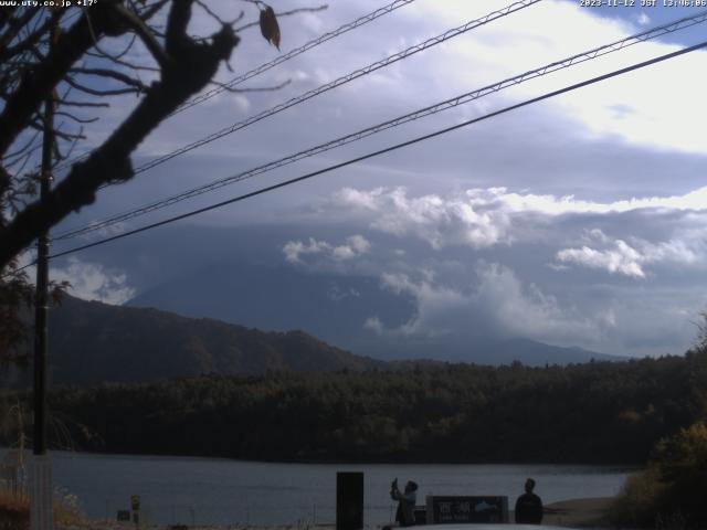 西湖からの富士山