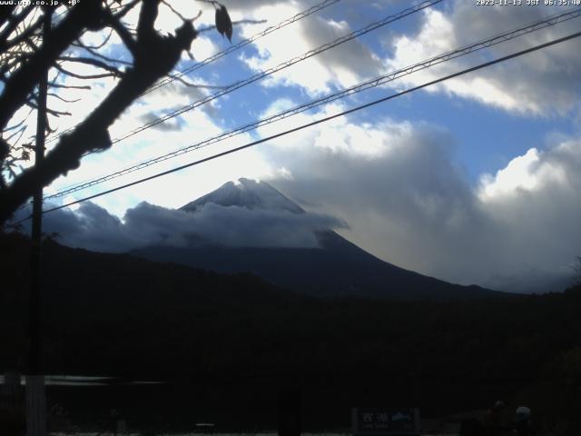 西湖からの富士山