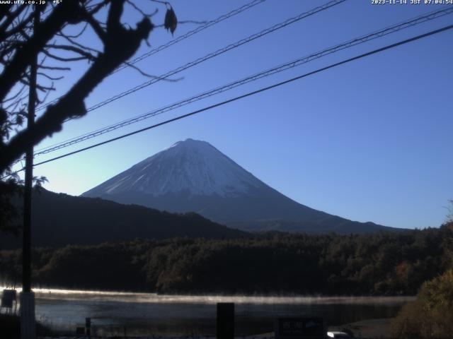 西湖からの富士山