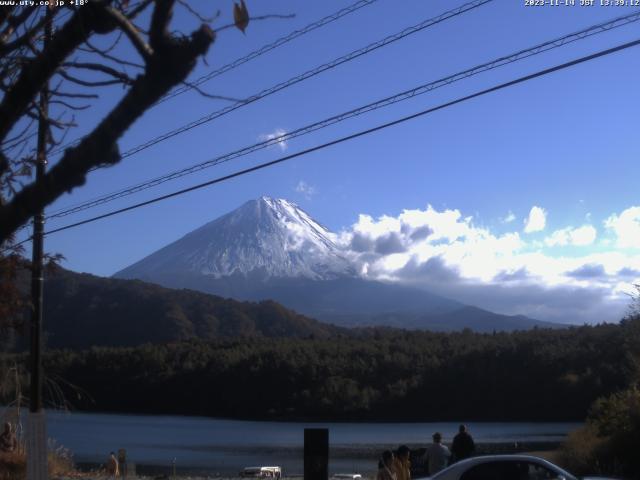 西湖からの富士山