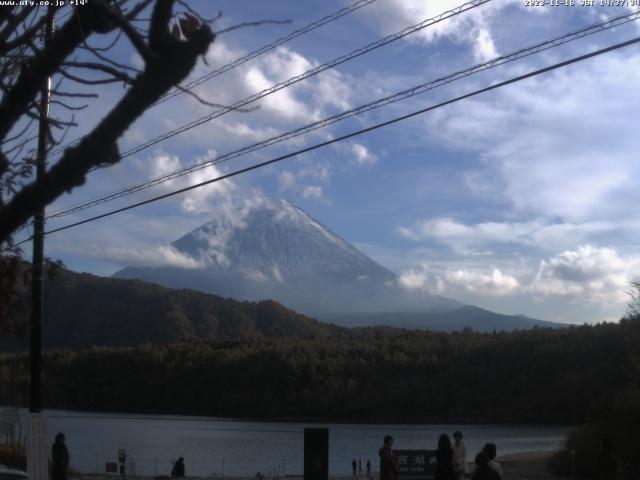 西湖からの富士山