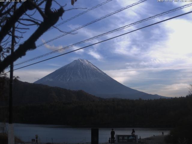 西湖からの富士山