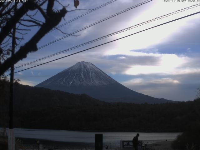 西湖からの富士山