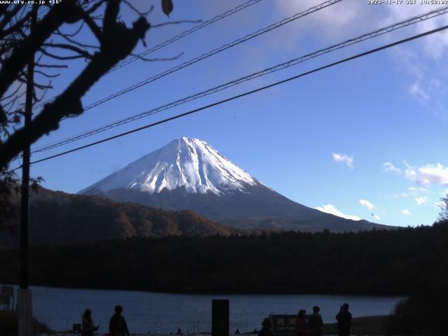 西湖からの富士山