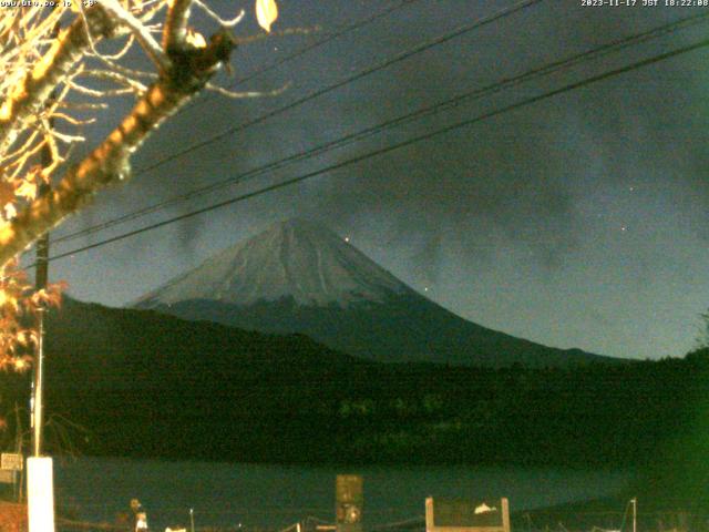 西湖からの富士山