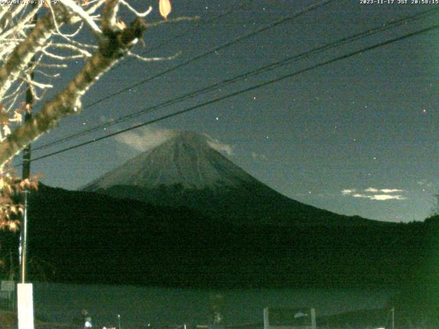 西湖からの富士山