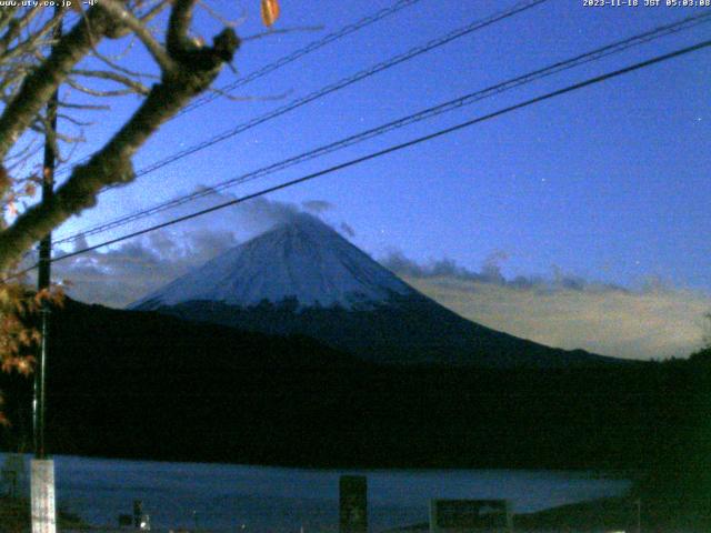 西湖からの富士山