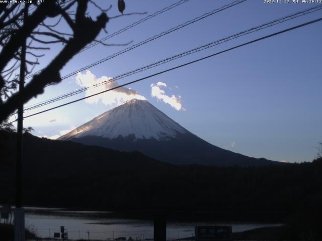 西湖からの富士山