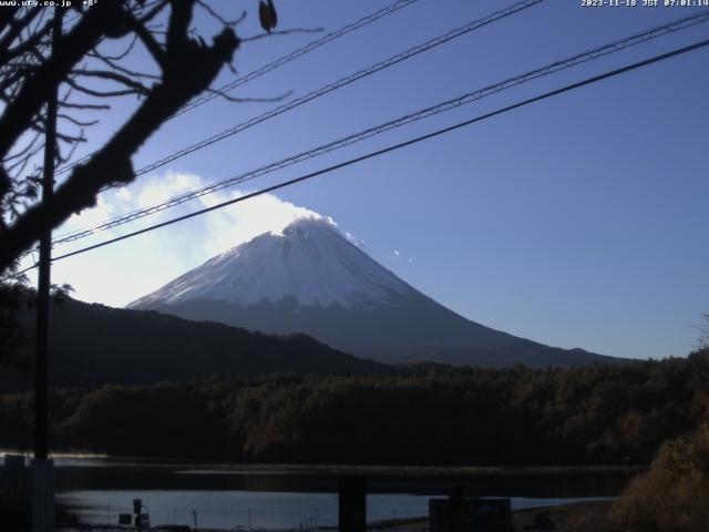 西湖からの富士山