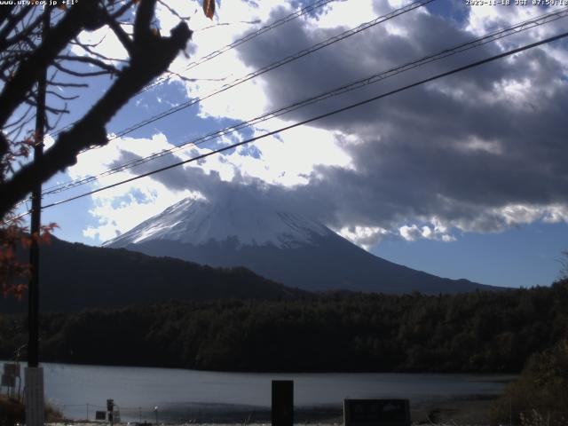 西湖からの富士山