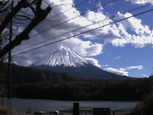 西湖からの富士山