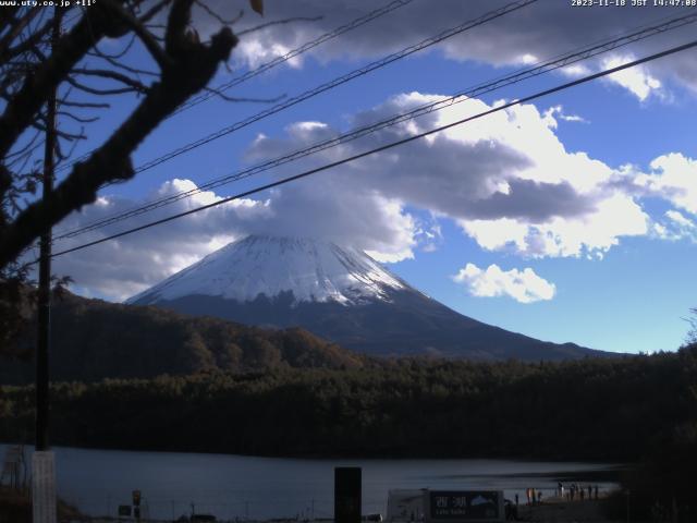 西湖からの富士山