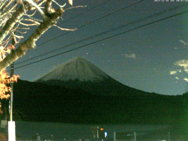 西湖からの富士山