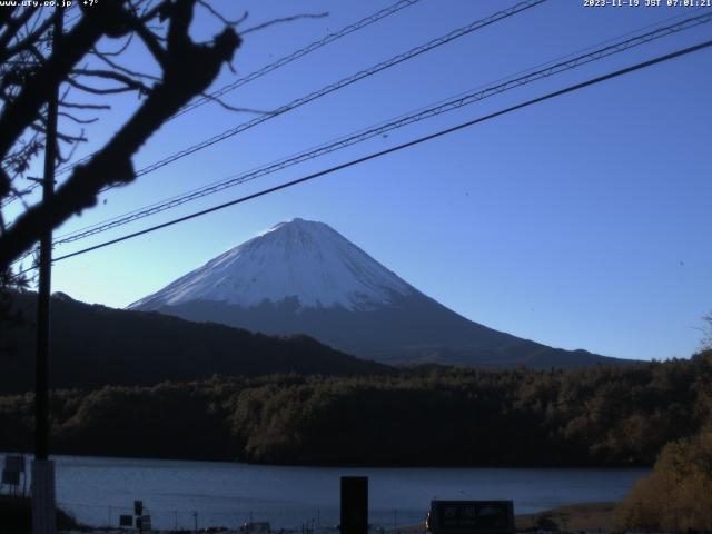 西湖からの富士山