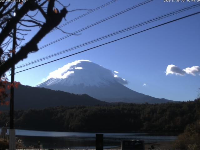 西湖からの富士山