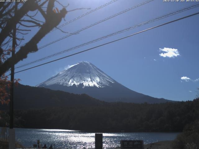 西湖からの富士山