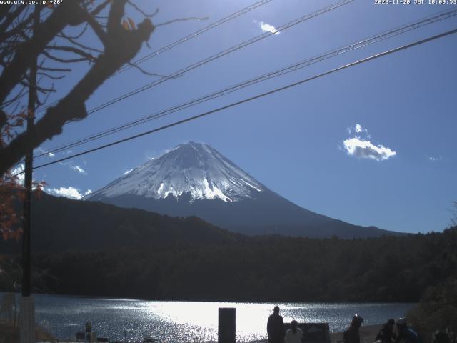 西湖からの富士山