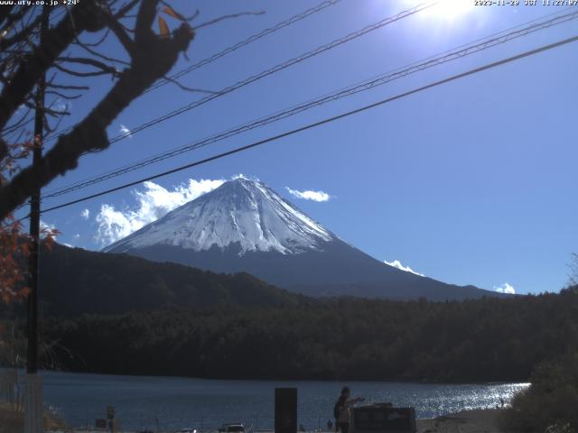 西湖からの富士山