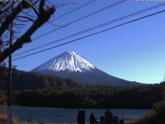 西湖からの富士山