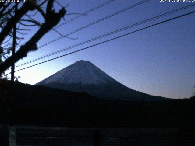 西湖からの富士山