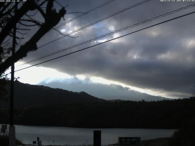 西湖からの富士山