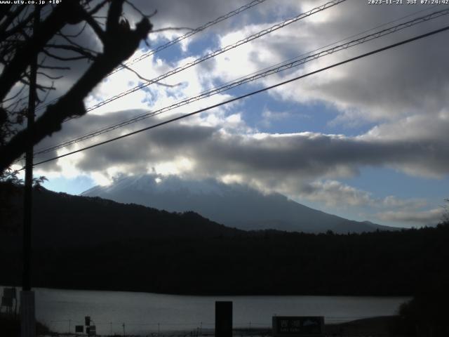 西湖からの富士山