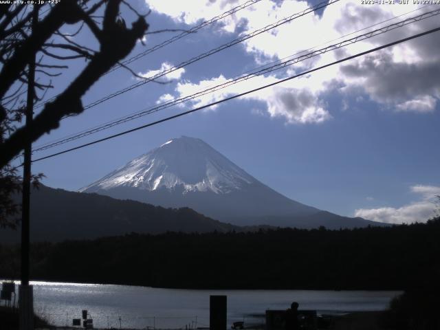 西湖からの富士山