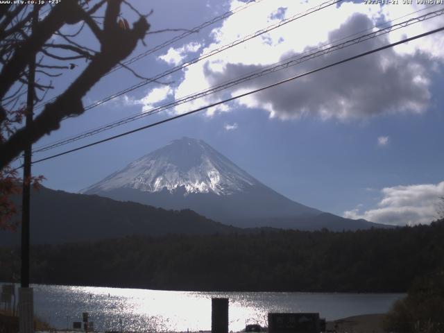 西湖からの富士山