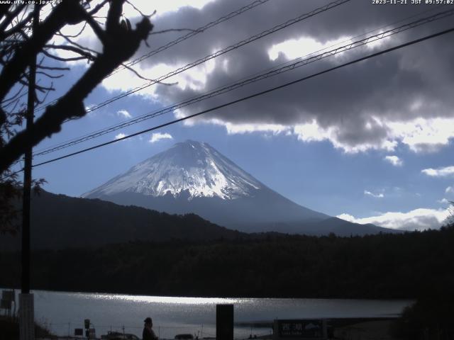 西湖からの富士山