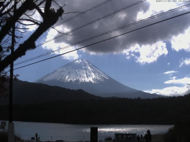 西湖からの富士山