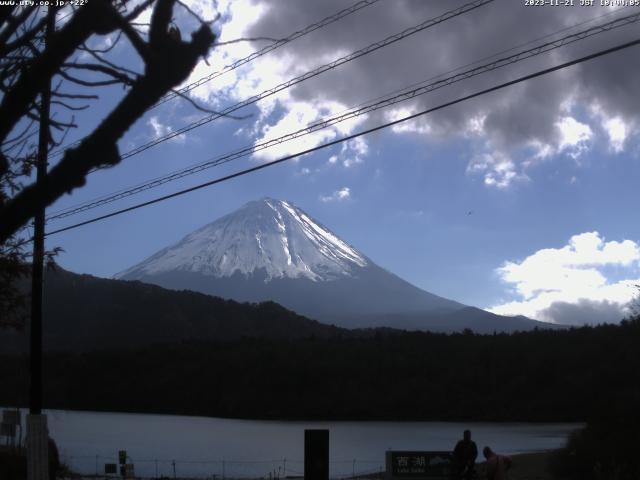 西湖からの富士山