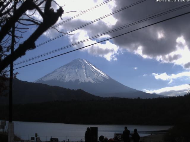 西湖からの富士山