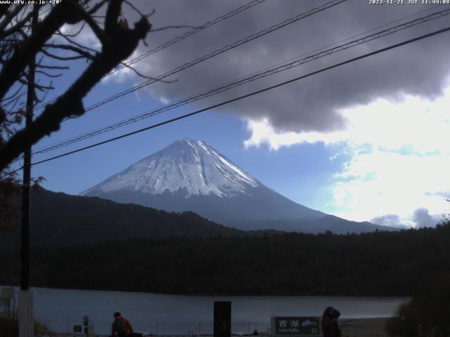 西湖からの富士山