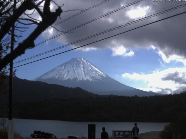 西湖からの富士山