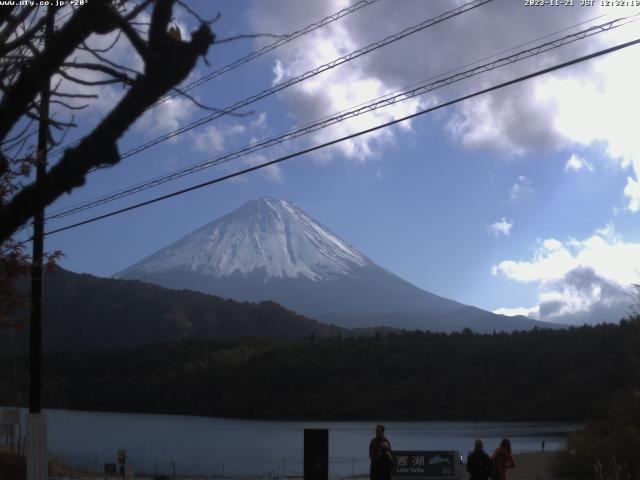 西湖からの富士山