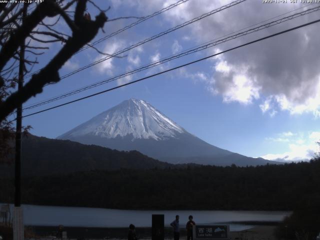 西湖からの富士山