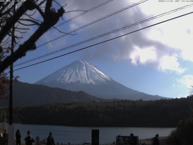 西湖からの富士山