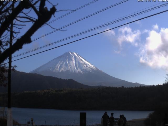 西湖からの富士山