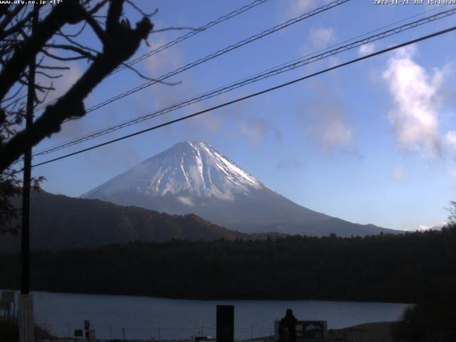 西湖からの富士山