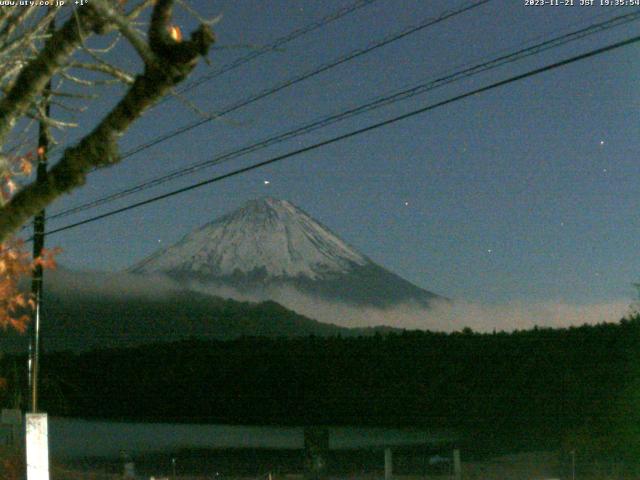 西湖からの富士山