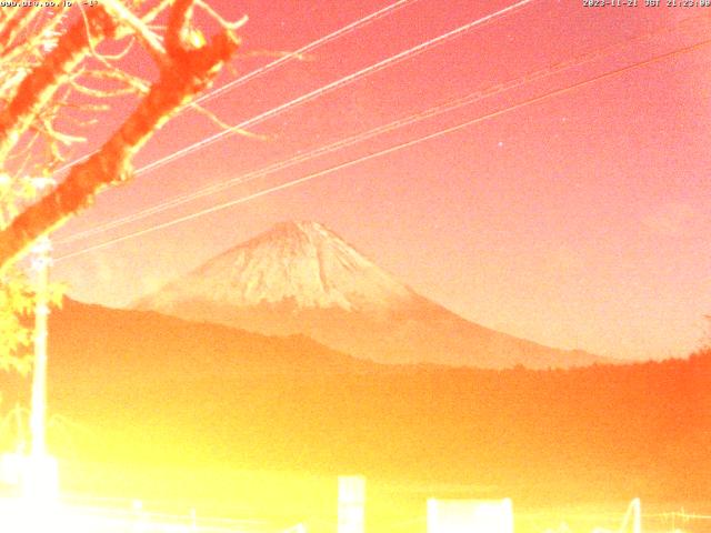 西湖からの富士山