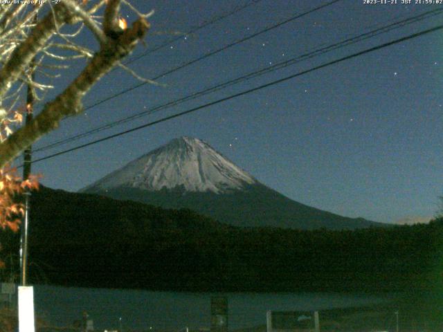 西湖からの富士山