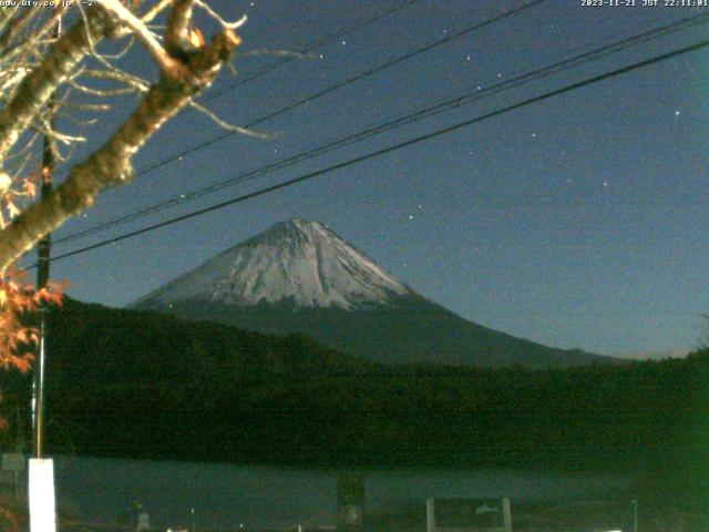 西湖からの富士山