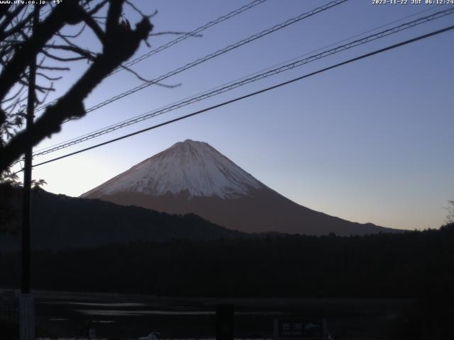 西湖からの富士山