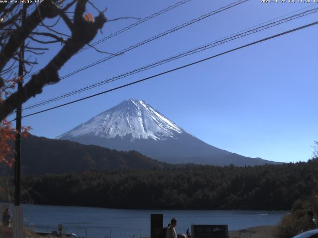 西湖からの富士山