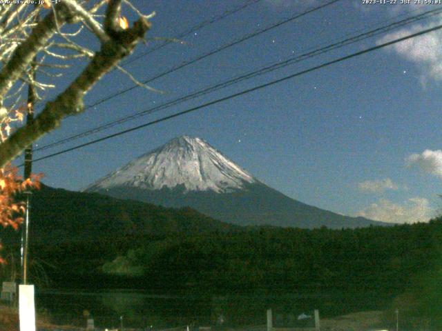 西湖からの富士山